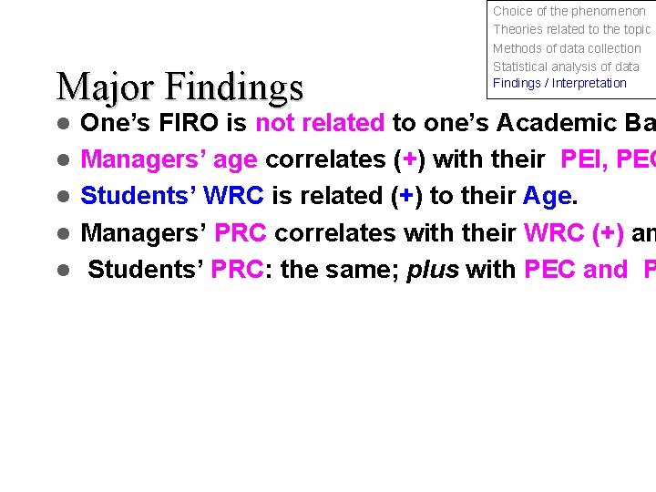 Major Findings l l l Choice of the phenomenon Theories related to the topic