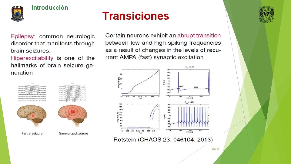 Introducción Transiciones 22/35 