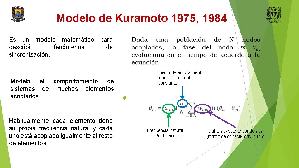 Modelo de Kuramoto 1975, 1984 Es un modelo matemático para describir fenómenos de sincronización.