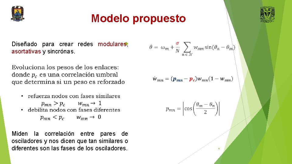 Modelo propuesto Diseñado para crear redes modulares, asortativas y sincrónas. Miden la correlación entre