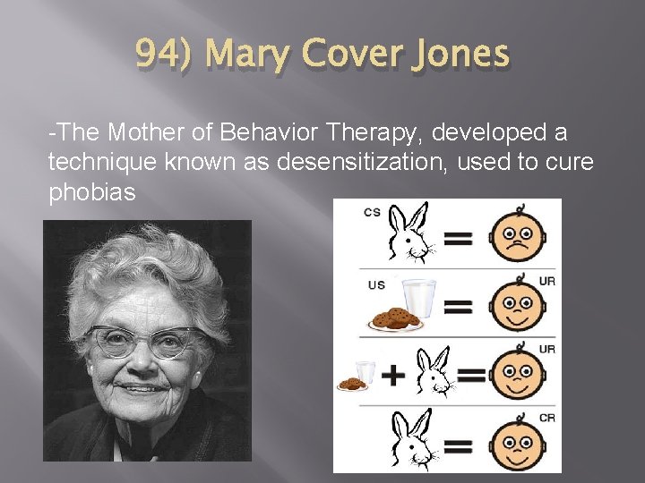 94) Mary Cover Jones -The Mother of Behavior Therapy, developed a technique known as