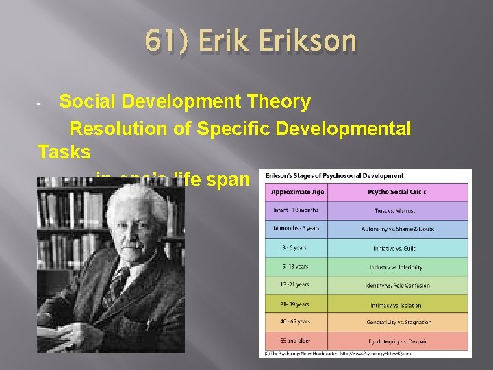61) Erikson Social Development Theory Resolution of Specific Developmental Tasks in one’s life span