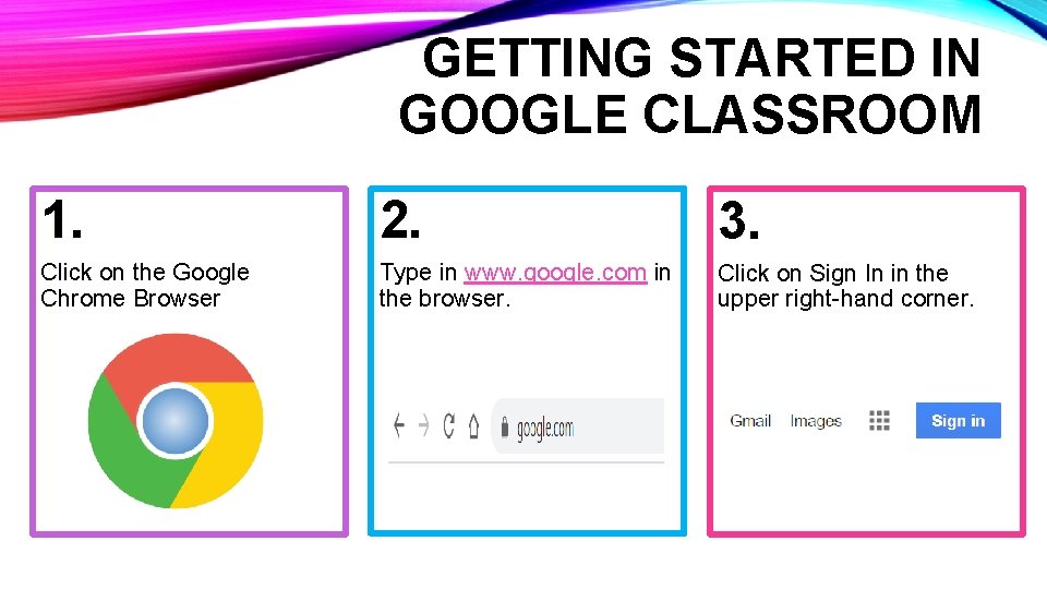 GETTING STARTED IN GOOGLE CLASSROOM 1. 2. 3. Click on the Google Chrome Browser