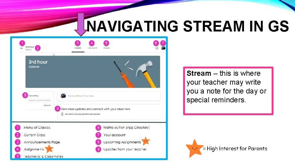 NAVIGATING STREAM IN GS Stream – this is where your teacher may write you