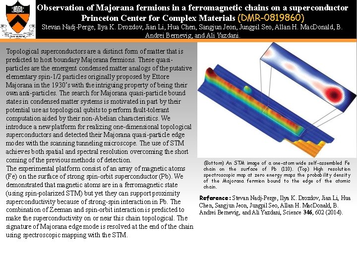 Observation of Majorana fermions in a ferromagnetic chains on a superconductor Princeton Center for