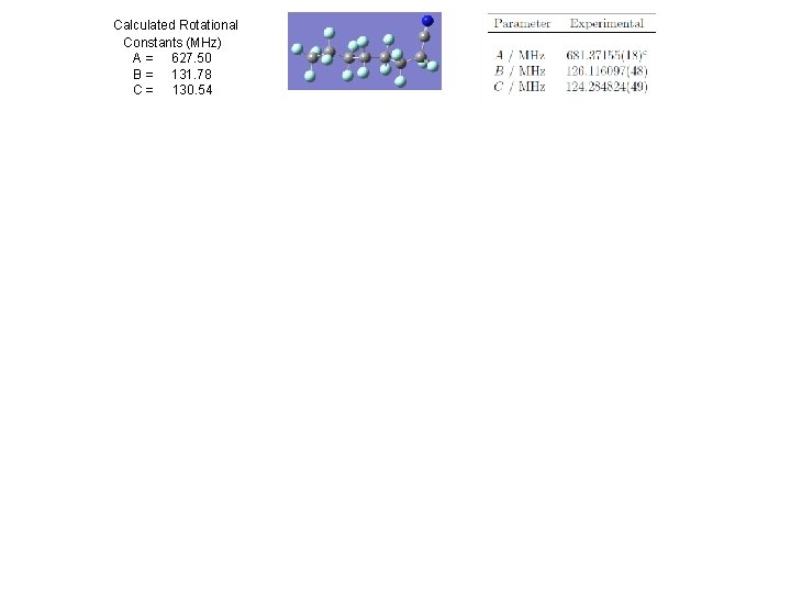 Calculated Rotational Constants (MHz) A = 627. 50 B = 131. 78 C =