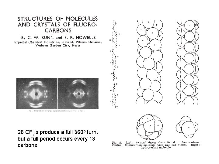 26 CF 2’s produce a full 360 o turn, but a full period occurs