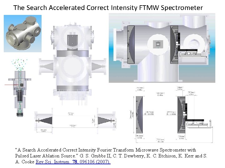 The Search Accelerated Correct Intensity FTMW Spectrometer “A Search Accelerated Correct Intensity Fourier Transform