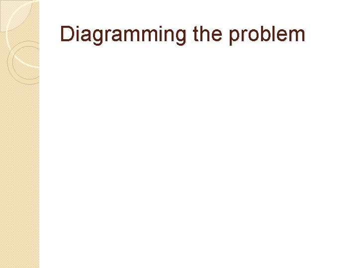 Diagramming the problem 
