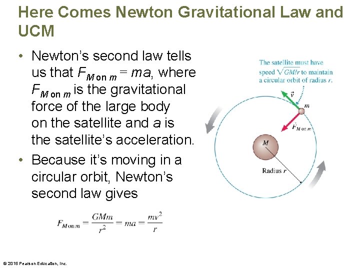 Chapter 4 Lecture Circular Motion Gravity and Planets