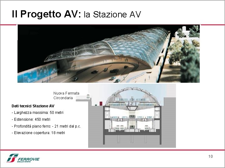 Il Progetto AV: la Stazione AV Nuova Fermata Circondaria Dati tecnici Stazione AV -