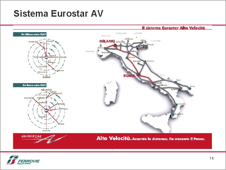 Sistema Eurostar AV December 2008 14 