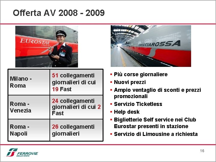 Offerta AV 2008 - 2009 Milano Roma 51 collegamenti giornalieri di cui 19 Fast