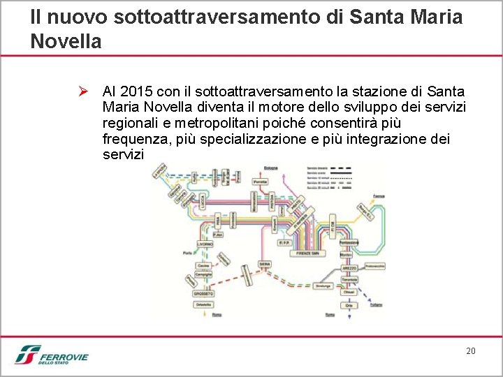Il nuovo sottoattraversamento di Santa Maria Novella Ø Al 2015 con il sottoattraversamento la
