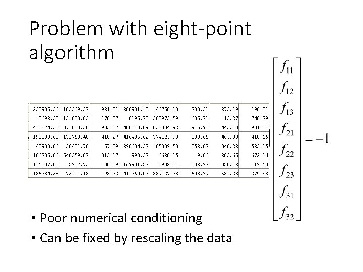 Problem with eight-point algorithm • Poor numerical conditioning • Can be fixed by rescaling
