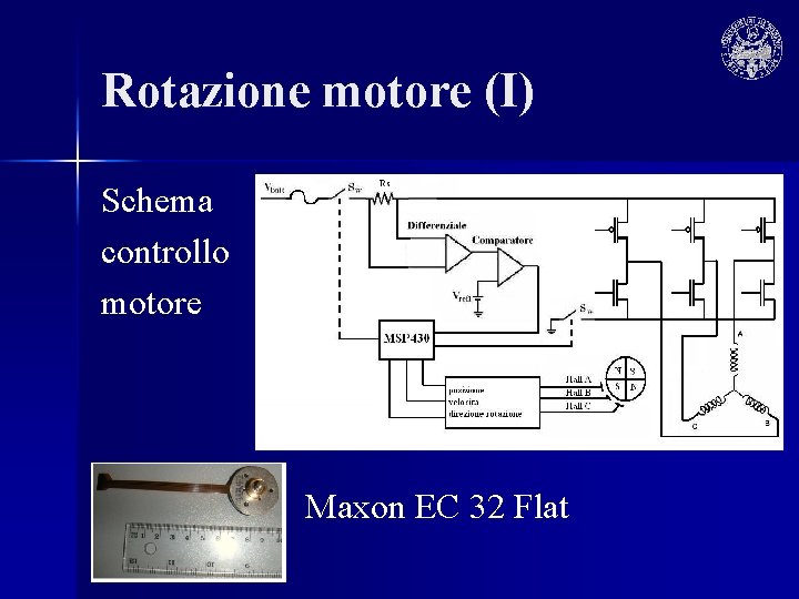 Rotazione motore (I) Schema controllo motore Maxon EC 32 Flat 
