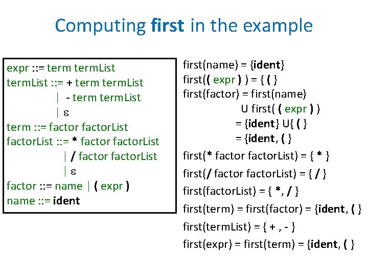 Computing first in the example expr : : = term. List : : =