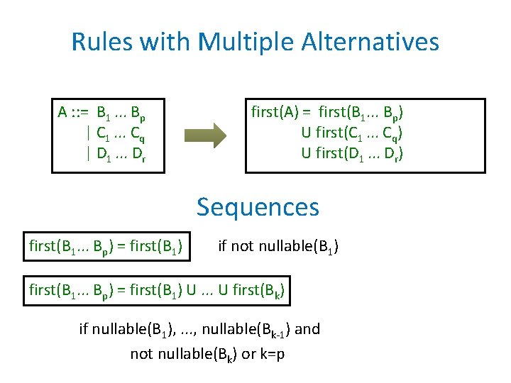 Rules with Multiple Alternatives A : : = B 1. . . Bp |