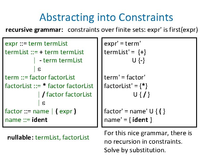 Abstracting into Constraints recursive grammar: constraints over finite sets: expr' is first(expr) expr :