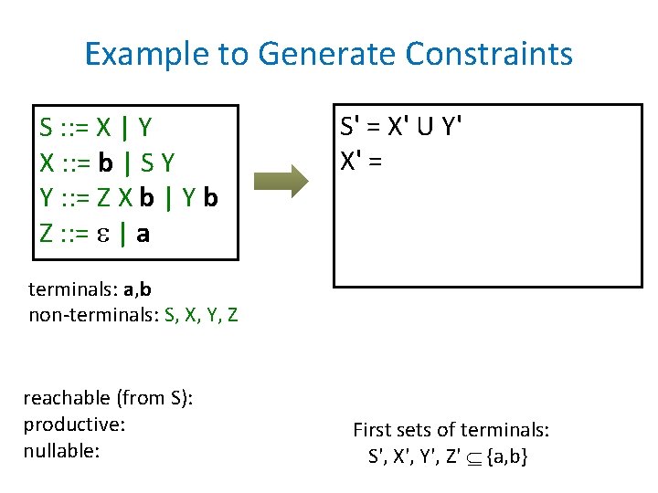 Example to Generate Constraints S : : = X | Y X : :