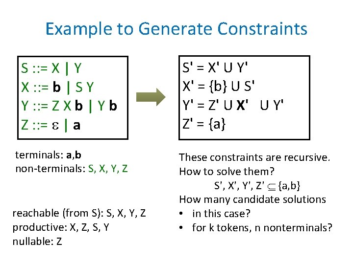 Example to Generate Constraints S : : = X | Y X : :