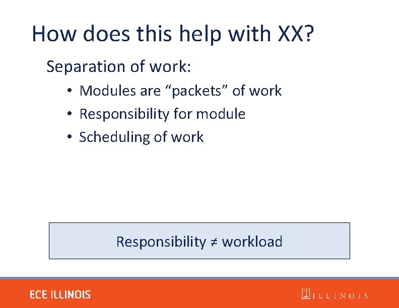 How does this help with XX? Separation of work: • Modules are “packets” of