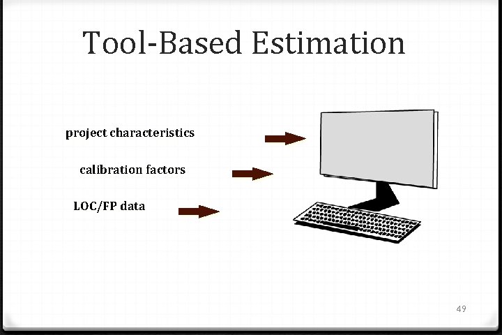 Tool-Based Estimation project characteristics calibration factors LOC/FP data 49 