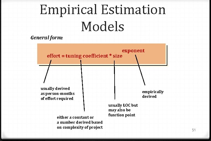 Empirical Estimation Models General form: exponent effort = tuning coefficient * size usually derived