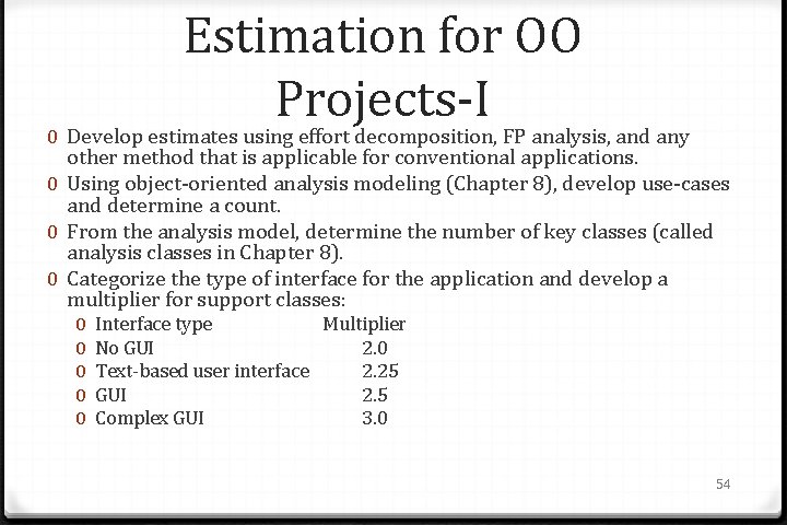 Estimation for OO Projects-I 0 Develop estimates using effort decomposition, FP analysis, and any