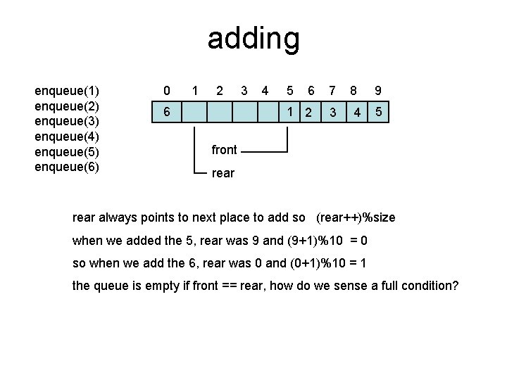 adding enqueue(1) enqueue(2) enqueue(3) enqueue(4) enqueue(5) enqueue(6) 0 1 2 6 3 4 5