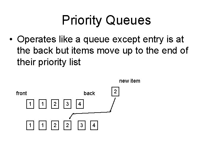 Priority Queues • Operates like a queue except entry is at the back but