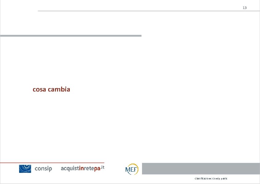 13 cosa cambia Classificazione: Consip public 