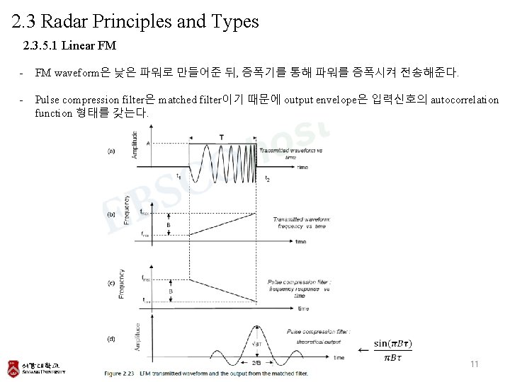 2. 3 Radar Principles and Types 2. 3. 5. 1 Linear FM - FM