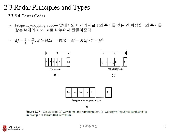 2. 3 Radar Principles and Types 2. 3. 5. 4 Costas Codes 전자파연구실 17