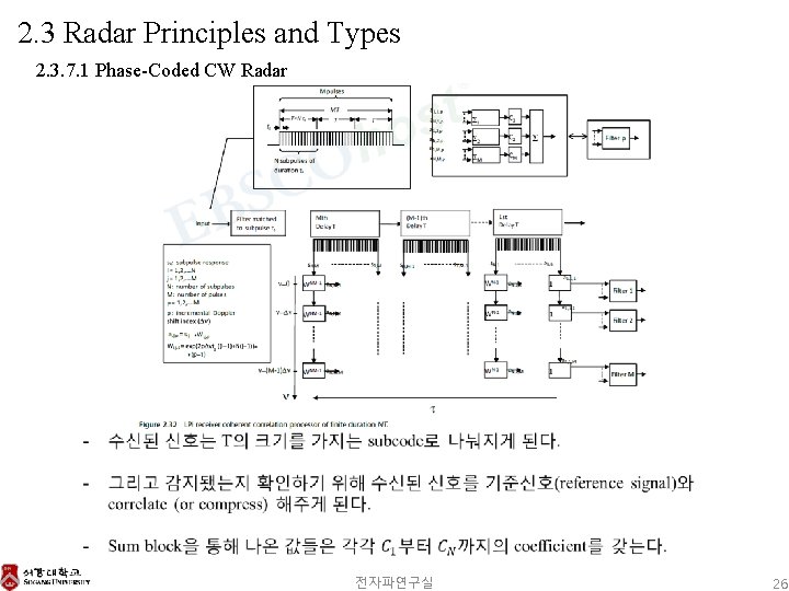 2. 3 Radar Principles and Types 2. 3. 7. 1 Phase-Coded CW Radar 전자파연구실