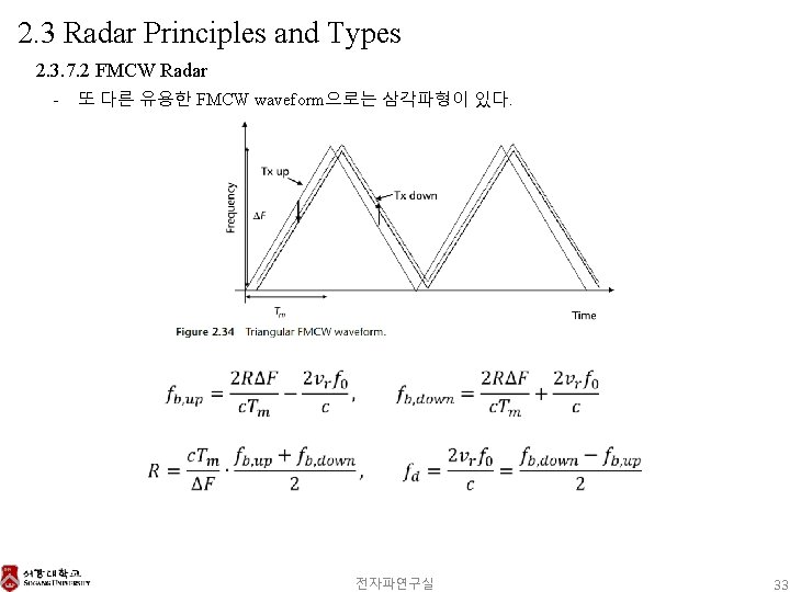 2. 3 Radar Principles and Types 2. 3. 7. 2 FMCW Radar - 또