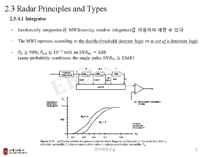 2. 3 Radar Principles and Types 2. 3. 4. 1 Integrator 전자파연구실 5 