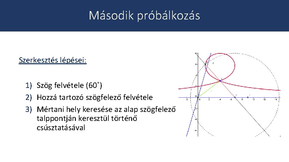 Második próbálkozás Szerkesztés lépései: 1) Szög felvétele (60˚) 2) Hozzá tartozó szögfelező felvétele 3)