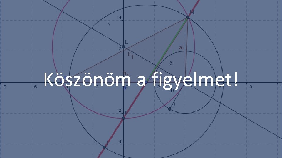 Köszönöm a figyelmet! 