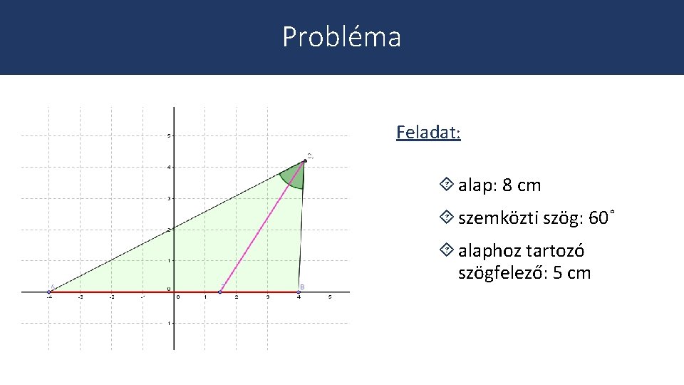 Probléma Feladat: ´ alap: 8 cm ´ szemközti szög: 60˚ ´ alaphoz tartozó szögfelező: