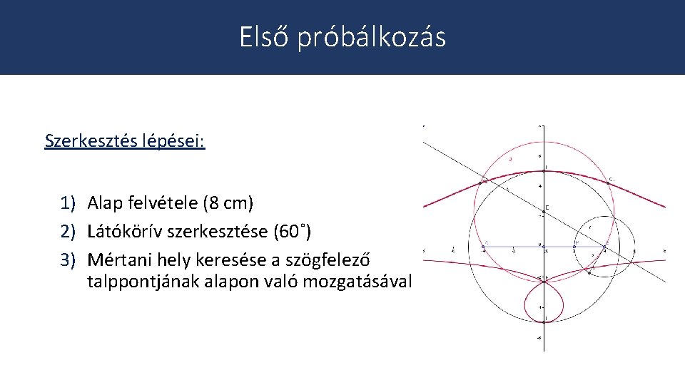 Első próbálkozás Szerkesztés lépései: 1) Alap felvétele (8 cm) 2) Látókörív szerkesztése (60˚) 3)