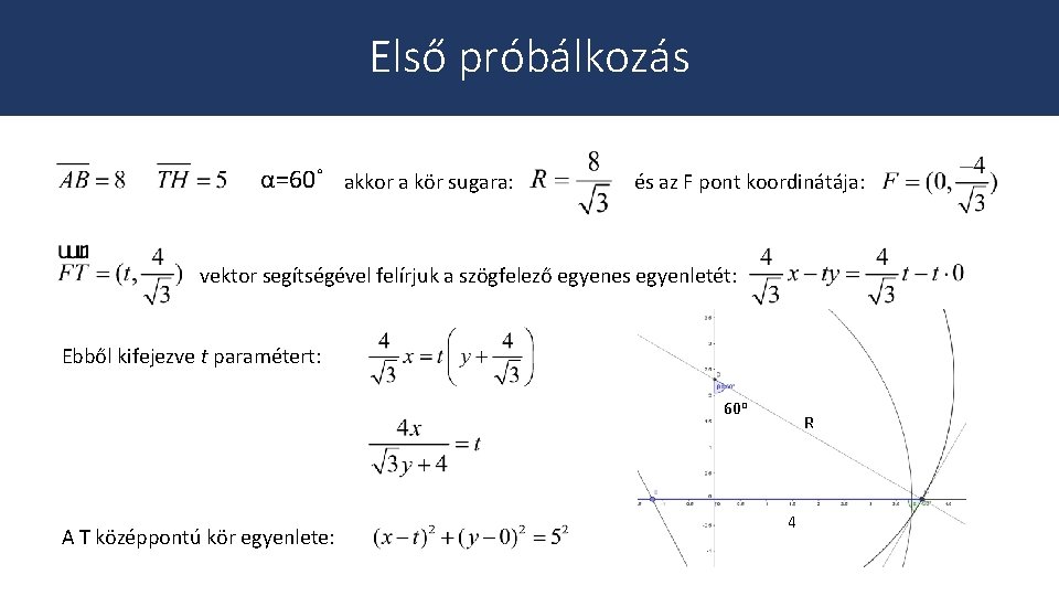 Első próbálkozás α=60˚ akkor a kör sugara: és az F pont koordinátája: vektor segítségével