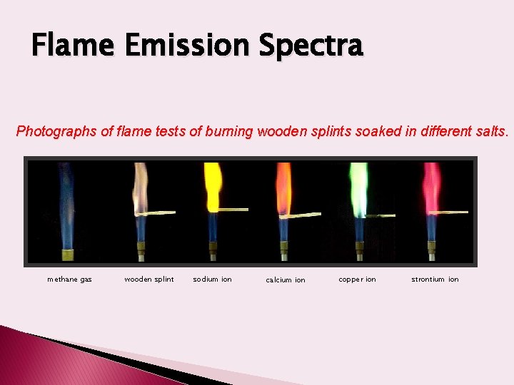 Flame Emission Spectra Photographs of flame tests of burning wooden splints soaked in different