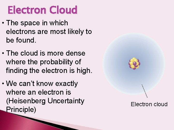 Electron Cloud • The space in which electrons are most likely to be found.