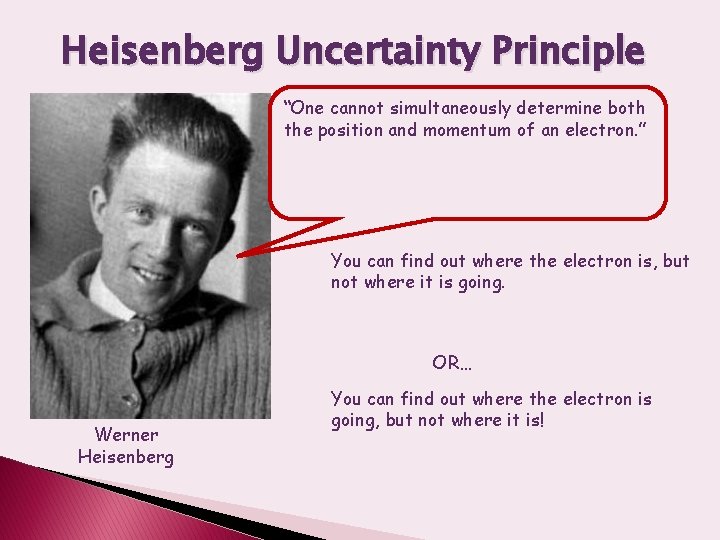 Heisenberg Uncertainty Principle “One cannot simultaneously determine both the position and momentum of an