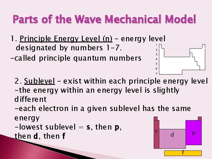 Parts of the Wave Mechanical Model 1. Principle Energy Level (n) – energy level