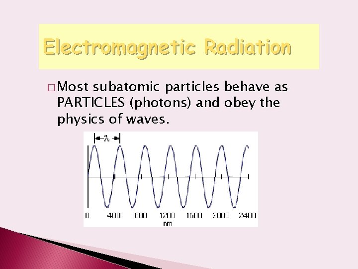 Electromagnetic Radiation � Most subatomic particles behave as PARTICLES (photons) and obey the physics
