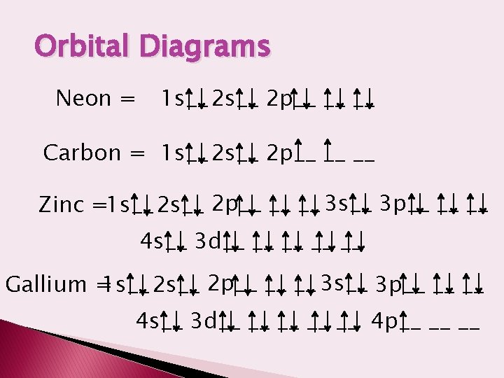 Orbital Diagrams Neon = 1 s__ 2 p__ __ __ Carbon = 1 s__
