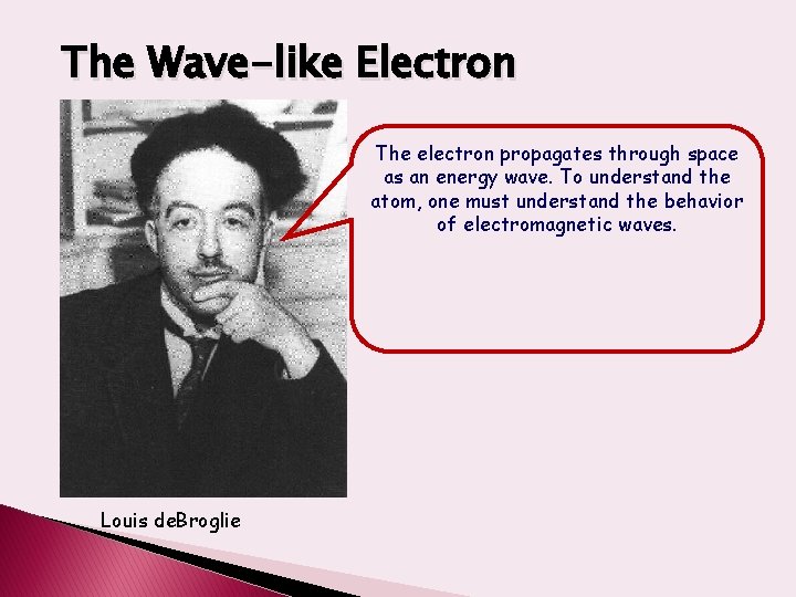 The Wave-like Electron The electron propagates through space as an energy wave. To understand