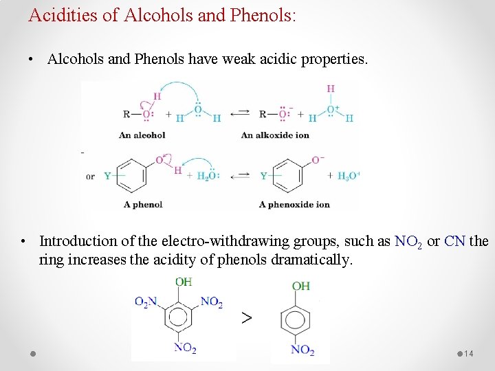 Acidities of Alcohols and Phenols: • Alcohols and Phenols have weak acidic properties. •